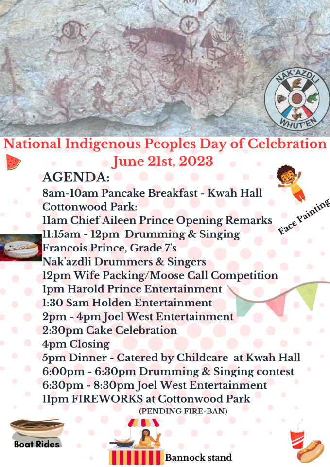 National Indigenous Peoples Day Of Celebration Nak Azdli Whut En National Indigenous Peoples Day Of Celebration Nak Azdli Whut En